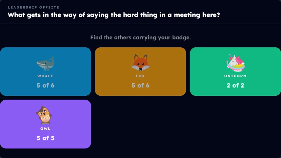 Praxis Live's Small Talks on the big screen: the room sorted into groups by how they answered